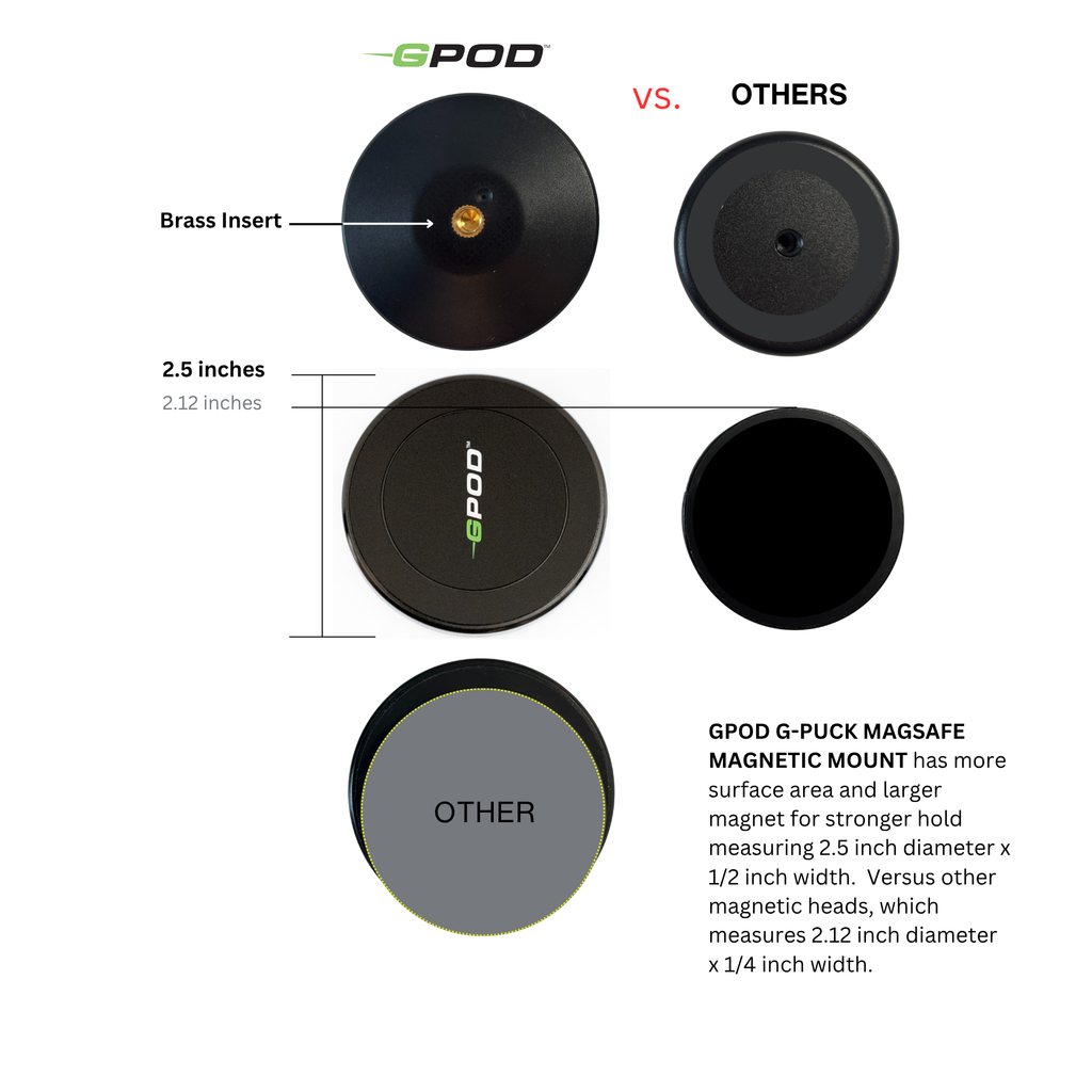 GPOD Travel Magnetic Phone Tripod with Bluetooth Remote