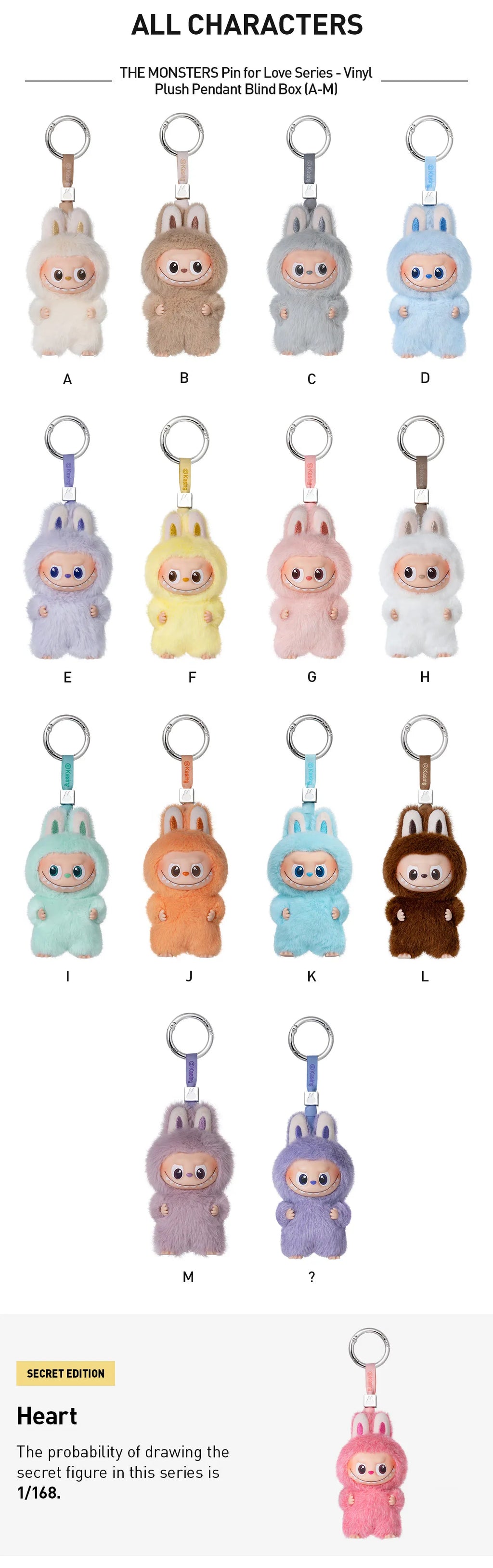 Pop Mart Labubu Pin for Love Blind Box – N–Z (Blue)