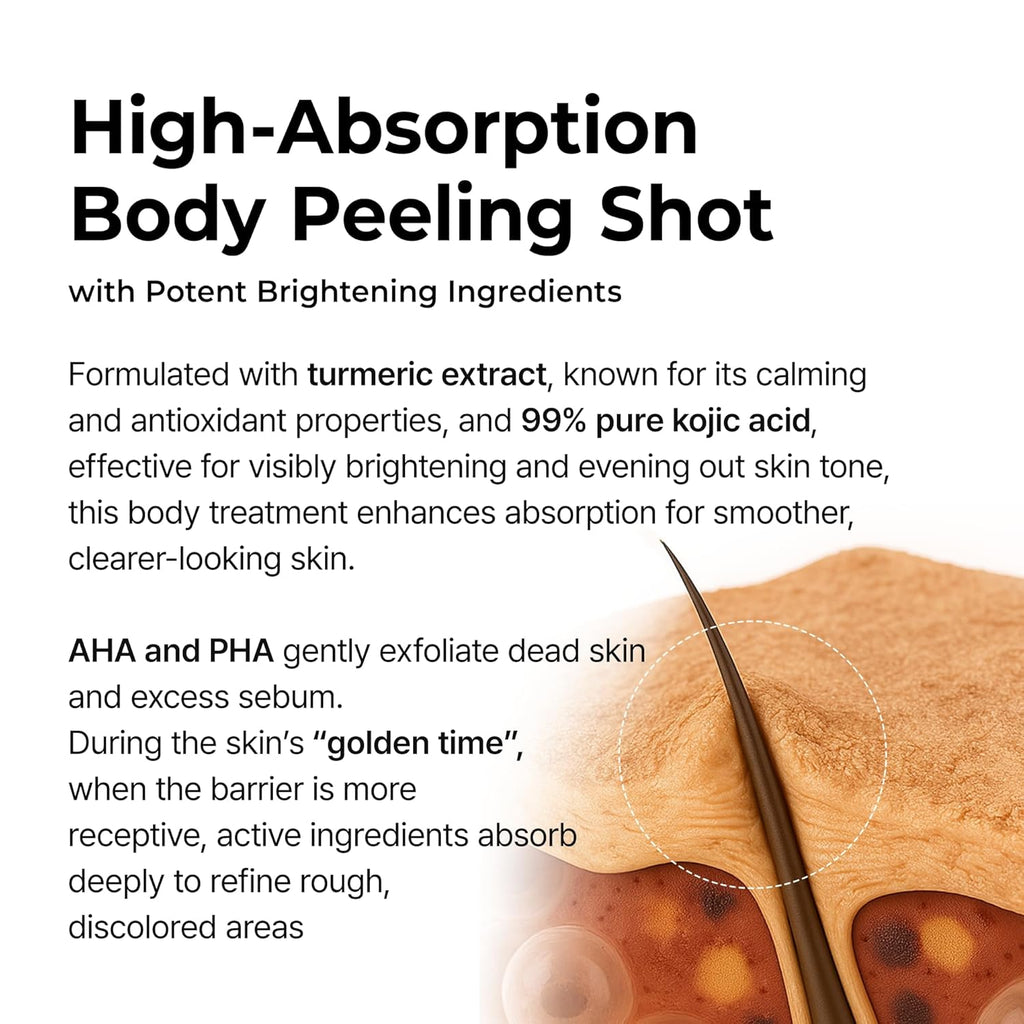 Dr. Melaxin Peel Shot Kojic Acid & Turmeric Body Spray – 200mL