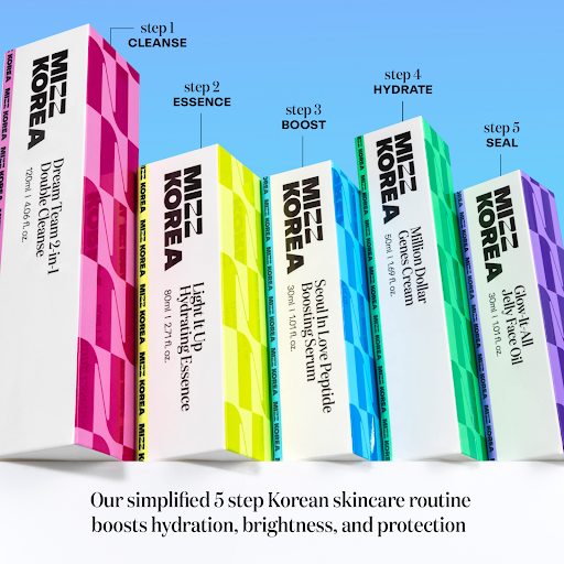 Mizz Korea 5-Step Skincare Kit